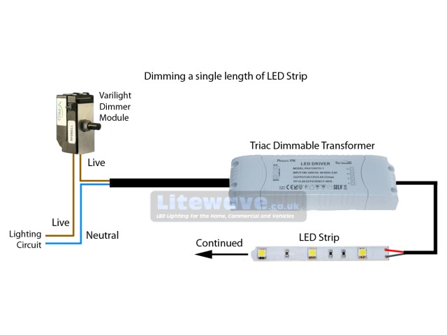 Dimming a single LED Strip